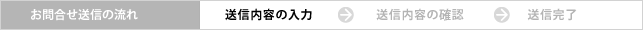 送信内容の入力